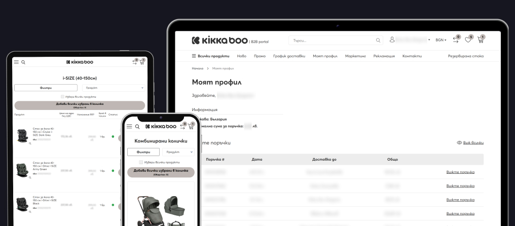Migration of B2B online store Kikkaboo to Magento 2
