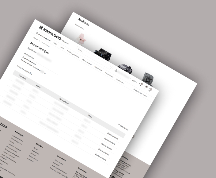 Migration of B2B online store Kikkaboo to Magento 2 - 1