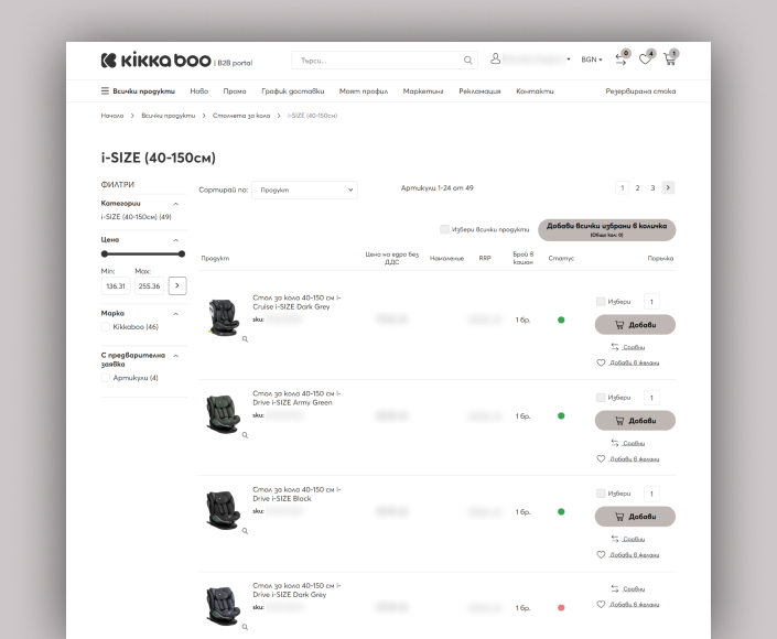 Migration of B2B online store Kikkaboo to Magento 2 - 2