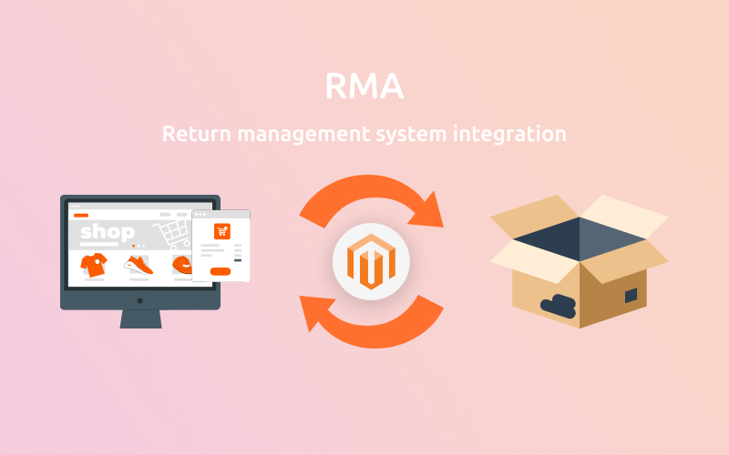 Optimize the Return and Exchange Process in Your Online Store. Integration of a Return Merchandise Authorization (RMA) Management System