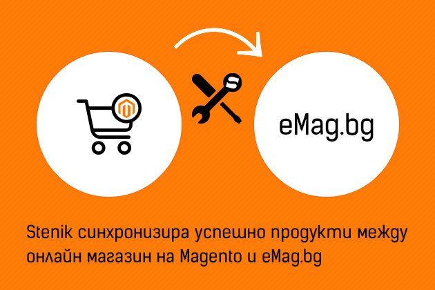 Integration of eMAG and Magento online shop with a module from STENIK - Successful synchronization for your online business